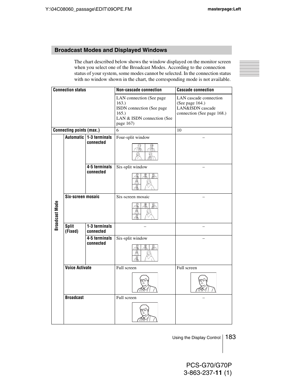 Broadcast modes and displayed windows, Broadcast modes and displayed, Windows | Sony PCS-G70P User Manual | Page 183 / 236