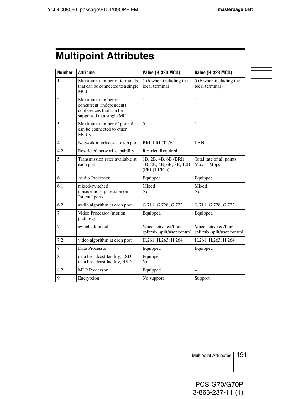 Multipoint attributes | Sony PCS-G70P User Manual | Page 191 / 236