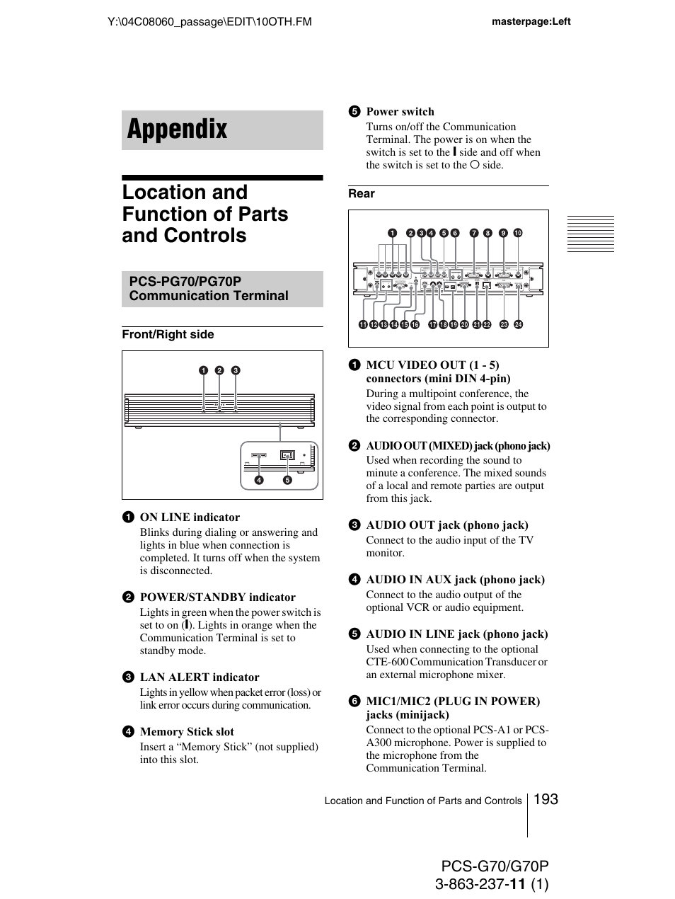 Appendix, Location and function of parts and controls, Pcs-pg70/pg70p communication terminal | Pcs-pg70/pg70p communication, Terminal | Sony PCS-G70P User Manual | Page 193 / 236