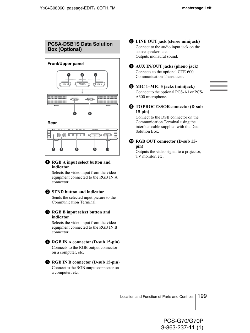 Pcsa-dsb1s data solution box (optional), Pcsa-dsb1s data solution box, Optional) | Sony PCS-G70P User Manual | Page 199 / 236