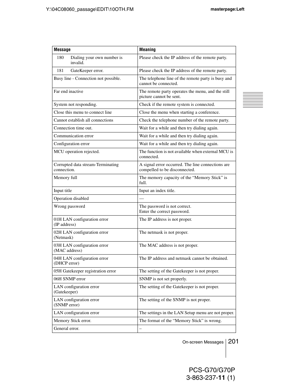 Sony PCS-G70P User Manual | Page 201 / 236