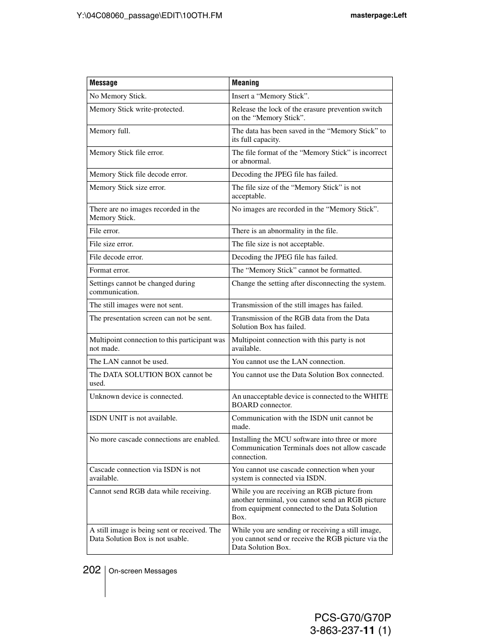 Sony PCS-G70P User Manual | Page 202 / 236