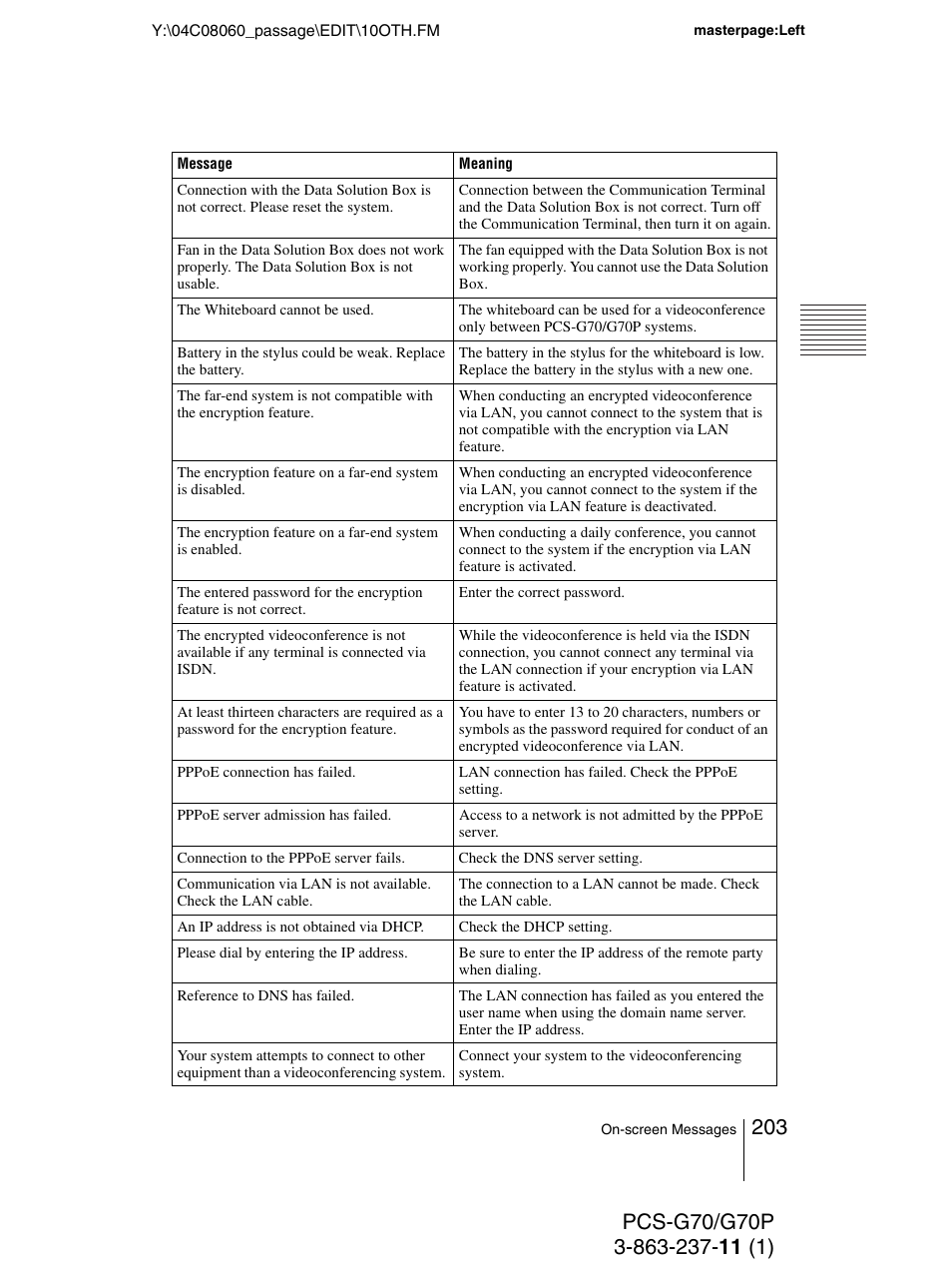 Sony PCS-G70P User Manual | Page 203 / 236