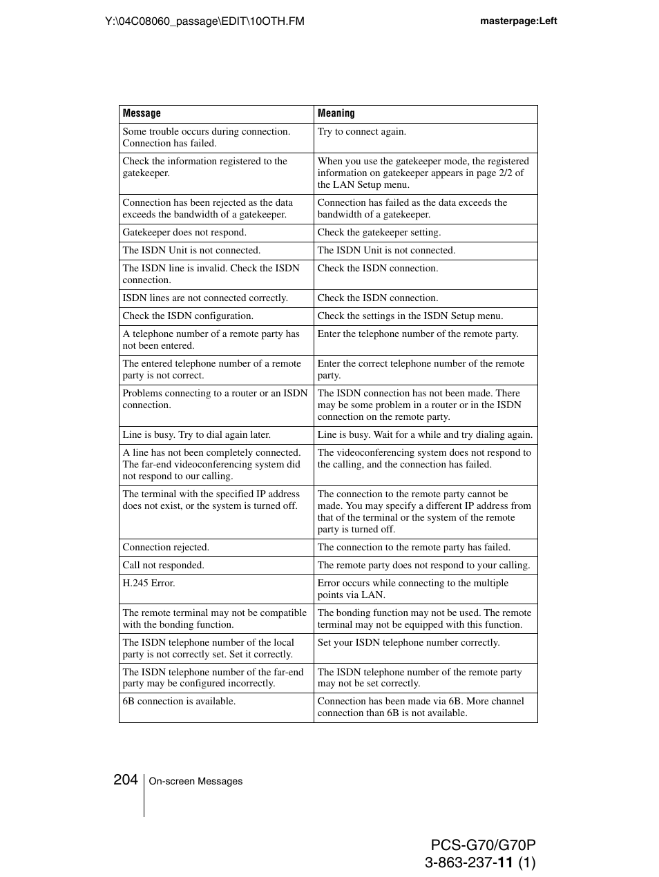Sony PCS-G70P User Manual | Page 204 / 236