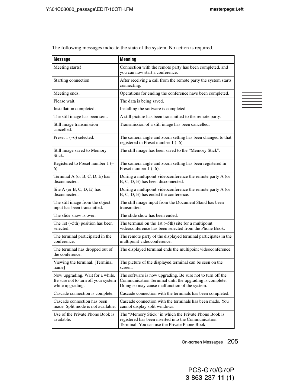 Sony PCS-G70P User Manual | Page 205 / 236