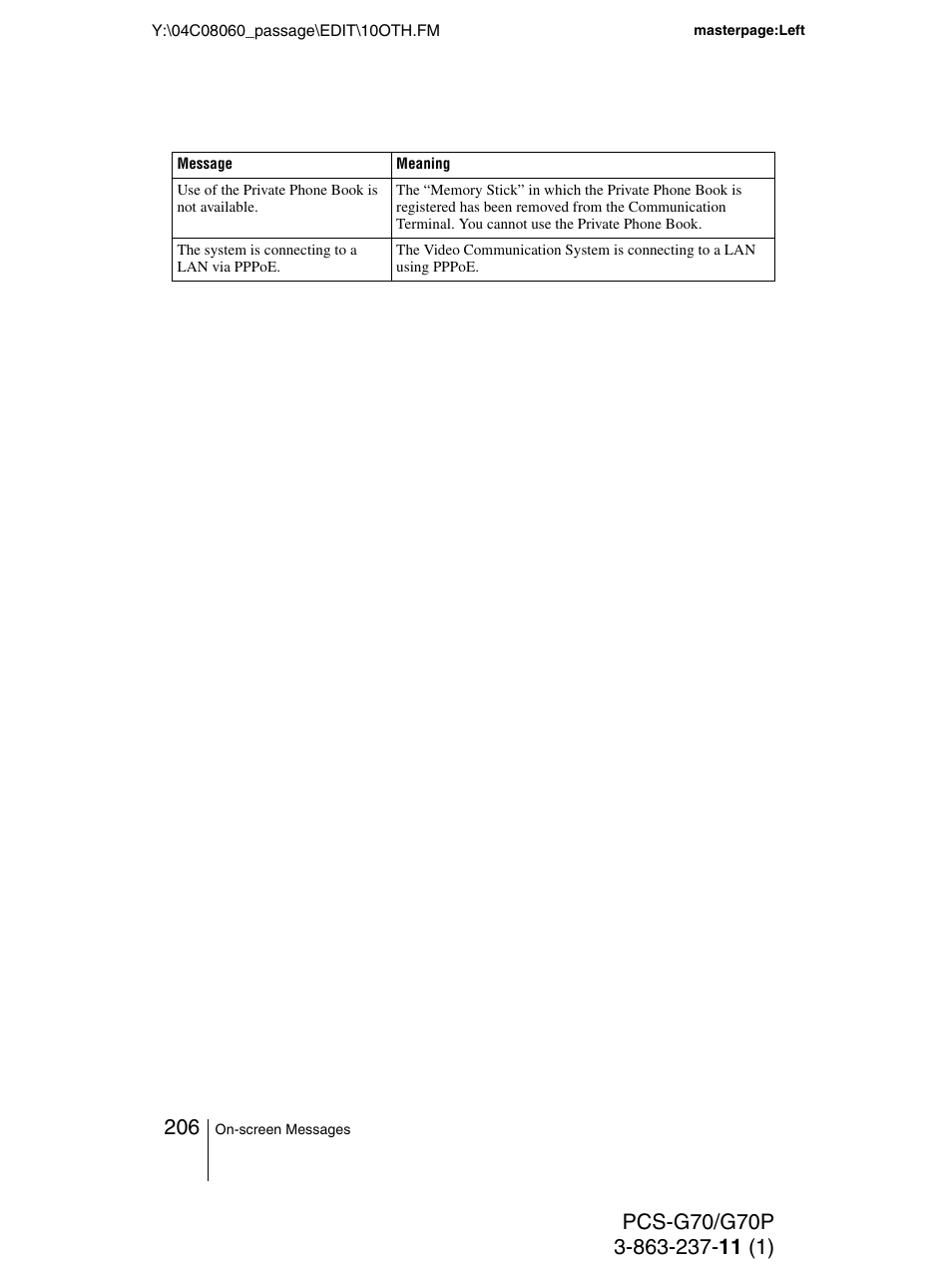 Sony PCS-G70P User Manual | Page 206 / 236