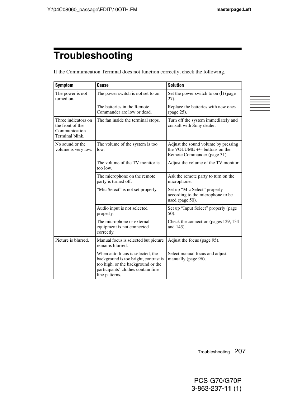 Troubleshooting | Sony PCS-G70P User Manual | Page 207 / 236