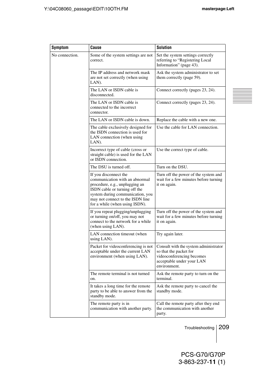 Sony PCS-G70P User Manual | Page 209 / 236
