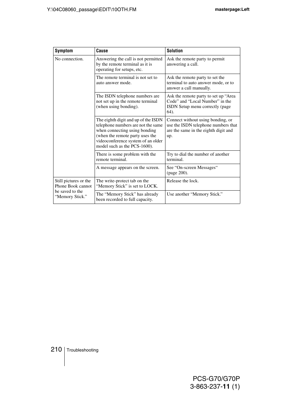 Sony PCS-G70P User Manual | Page 210 / 236