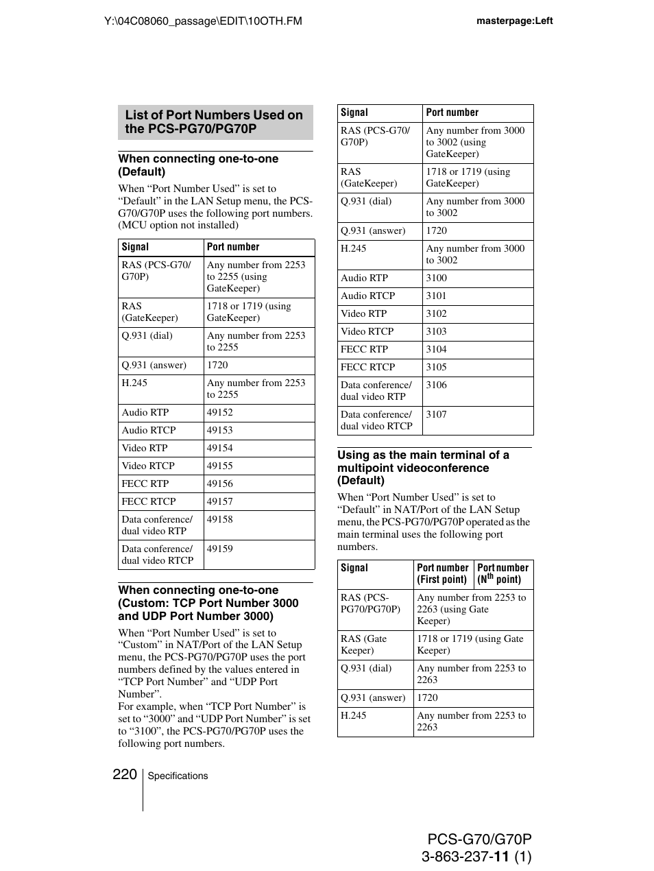 List of port numbers used on the pcs-pg70/pg70p, List of port numbers used on the, Pcs-pg70/pg70p | Sony PCS-G70P User Manual | Page 220 / 236