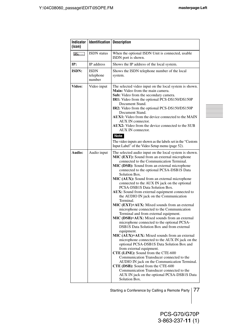 To 77 | Sony PCS-G70P User Manual | Page 77 / 236