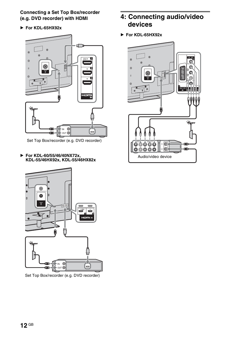 Connecting audio/video devices | Sony 55HX92X User Manual | Page 12 / 40