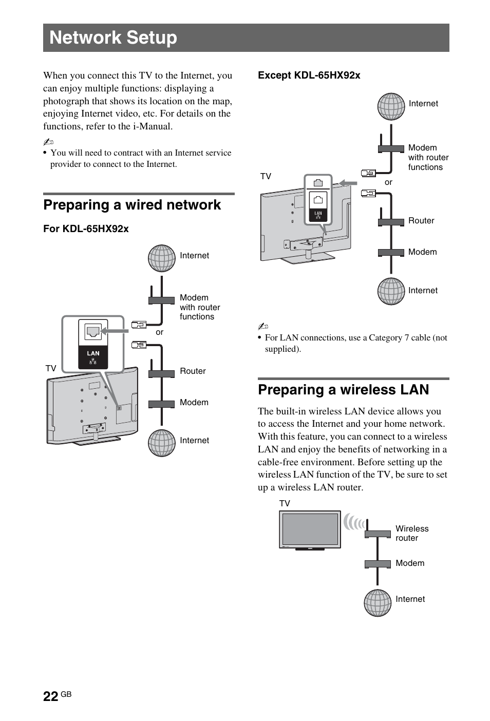 Network setup, Preparing a wired network, Preparing a wireless lan | Sony 55HX92X User Manual | Page 22 / 40