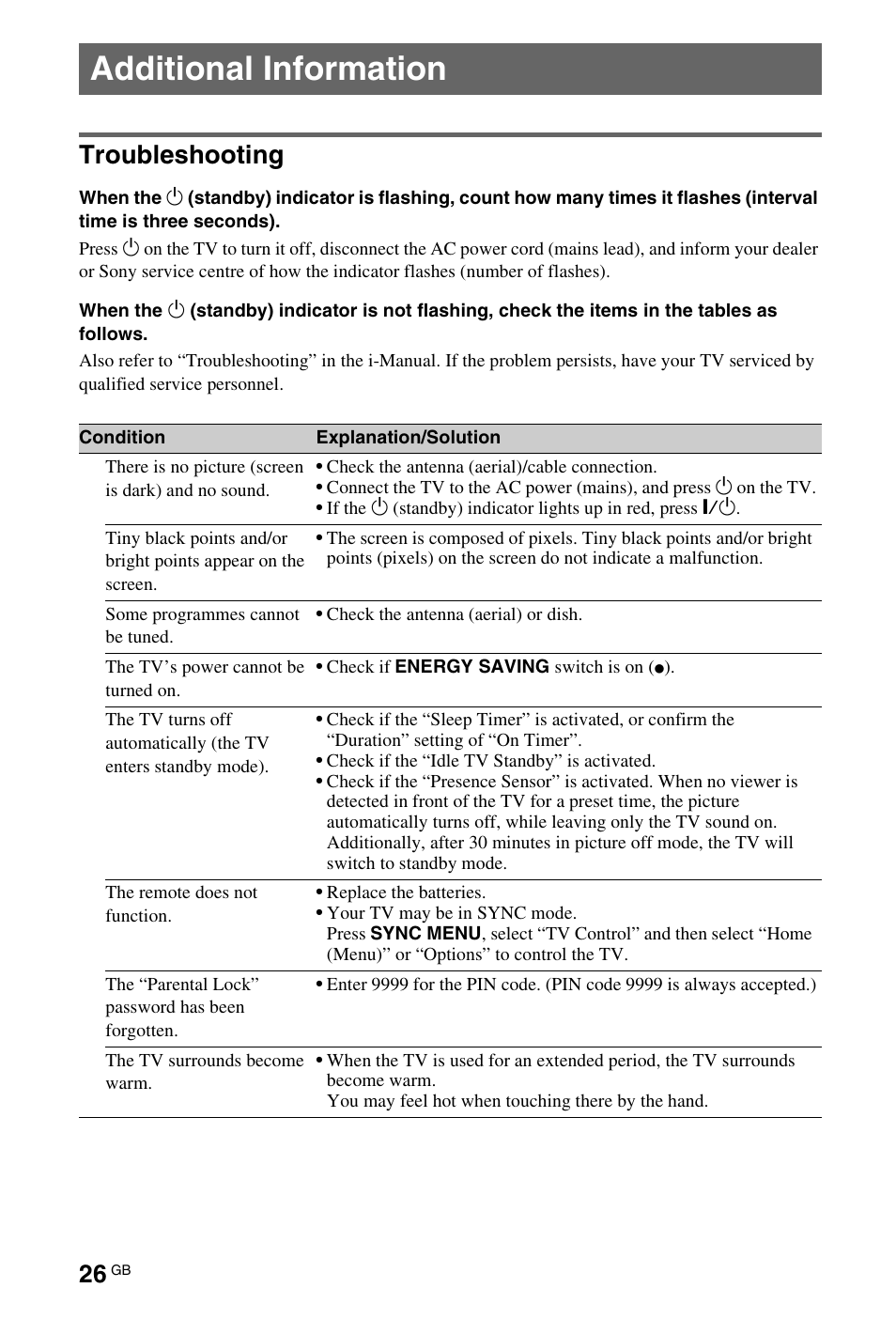 Additional information, Troubleshooting | Sony 55HX92X User Manual | Page 26 / 40