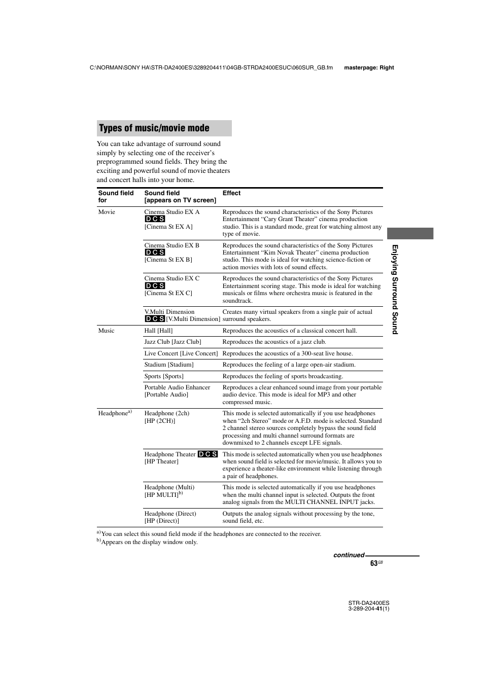 Types of music/movie mode | Sony 3-289-204-41(1) User Manual | Page 63 / 128