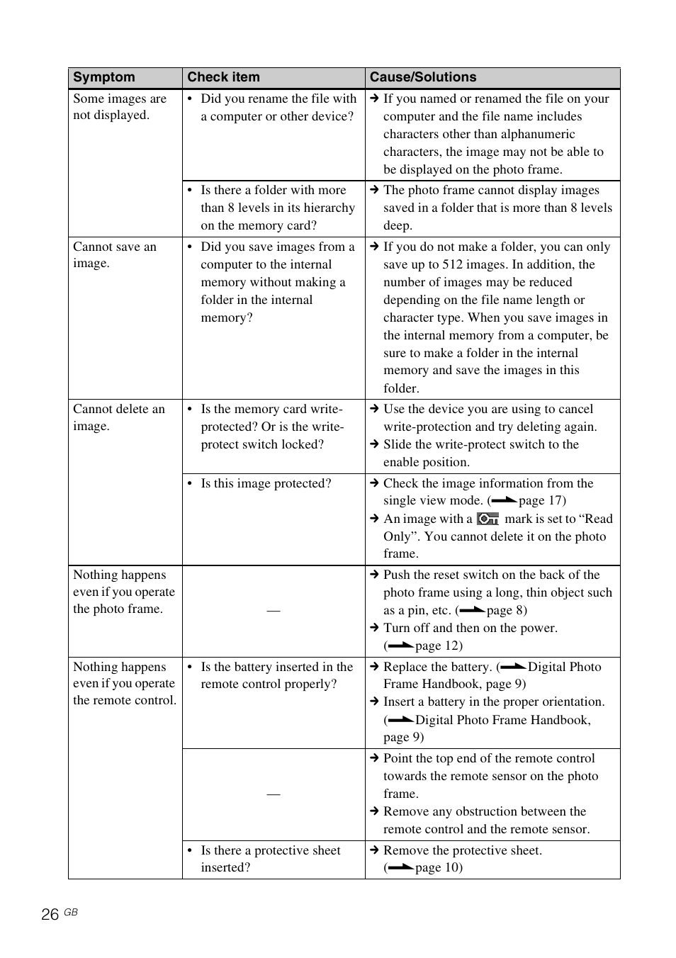 Sony S-Frame DPF-X95 User Manual | Page 26 / 32