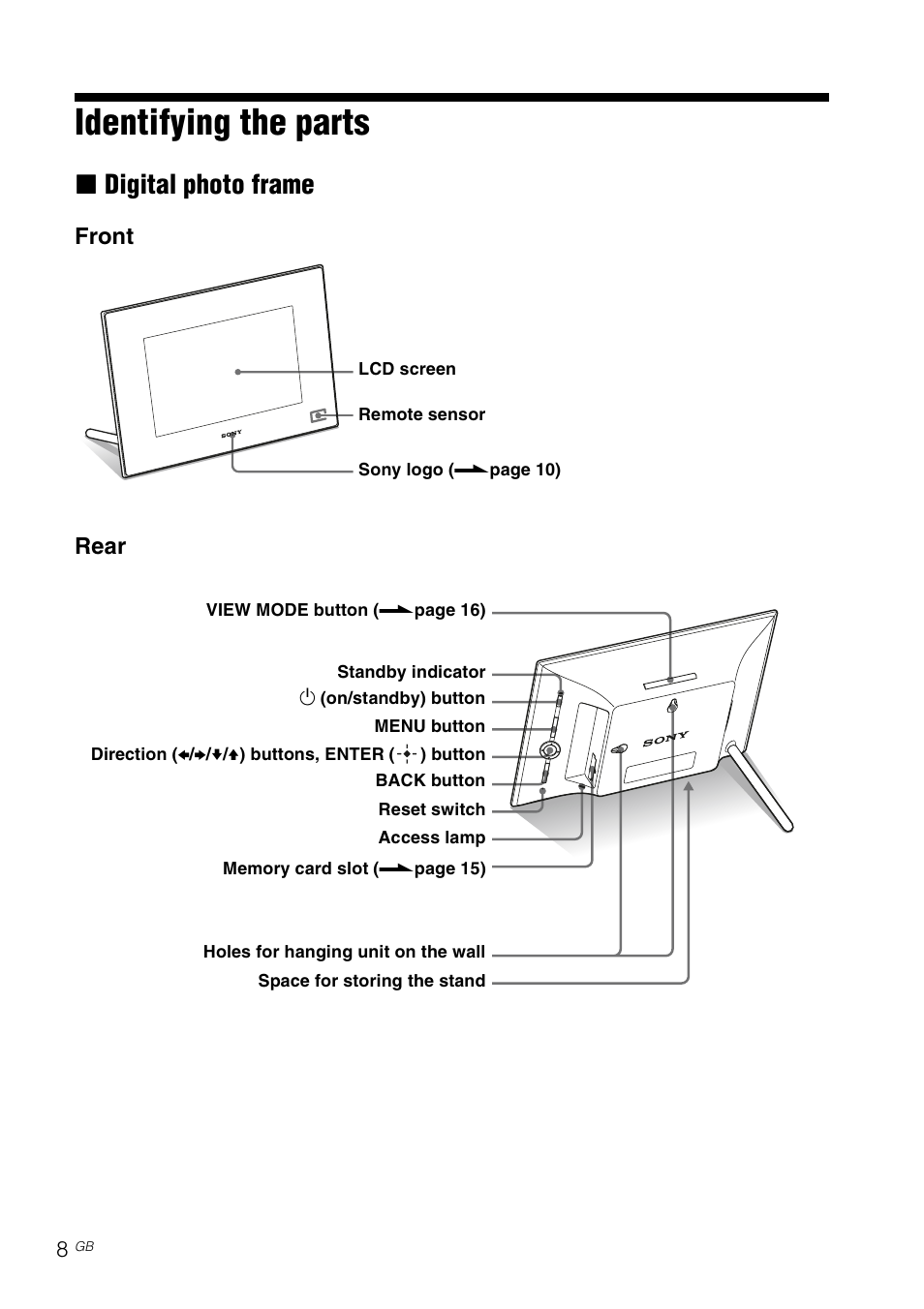 Identifying the parts, Digital photo frame, Xdigital photo frame | Front rear | Sony S-Frame DPF-X95 User Manual | Page 8 / 32