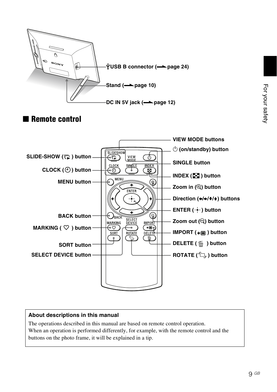 Remote control, Xremote control | Sony S-Frame DPF-X95 User Manual | Page 9 / 32
