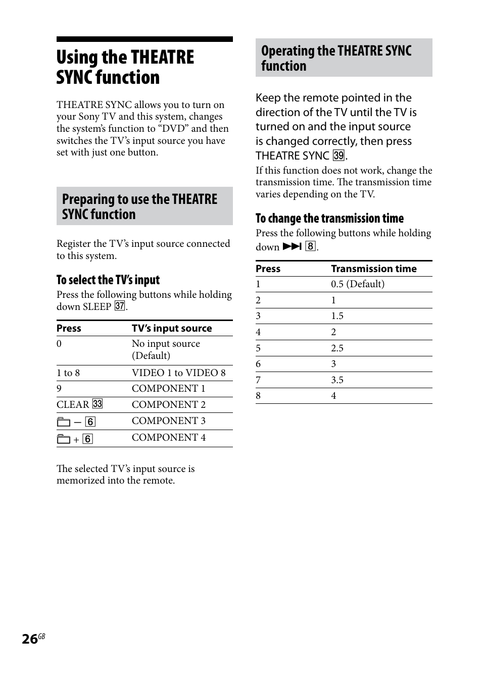 Using the theatre sync function, Using the theatre sync, Function | Preparing to use the theatre sync function, Operating the theatre sync function | Sony CMT-DH30 User Manual | Page 26 / 112