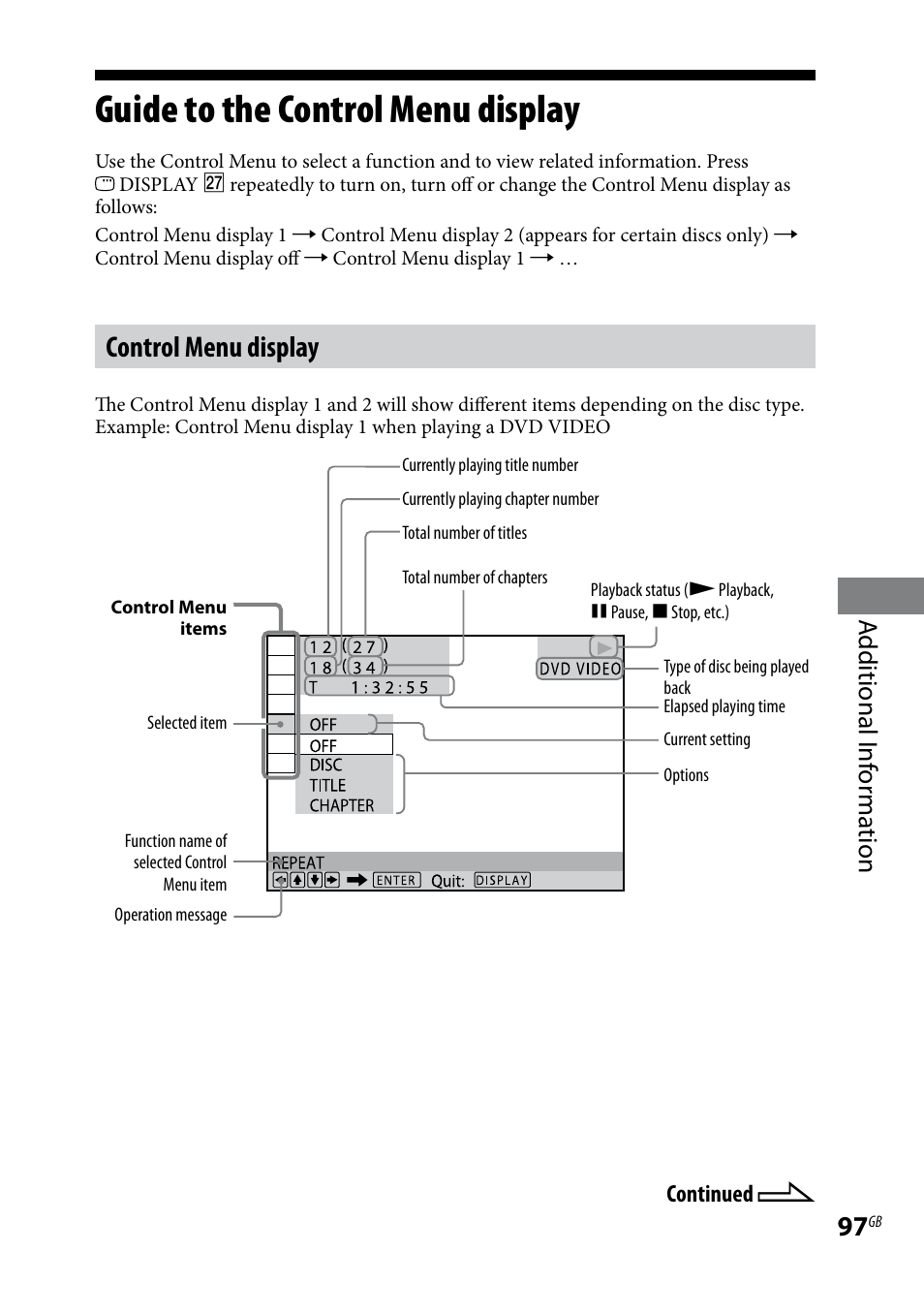 Guide to the control menu display, Guide to the control menu, Display | Control menu display, Additional i nf or ma tion | Sony CMT-DH30 User Manual | Page 97 / 112