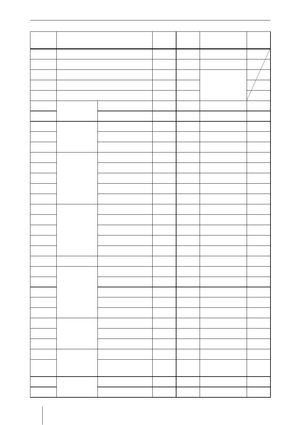 Sony PX35 User Manual | Page 105 / 165