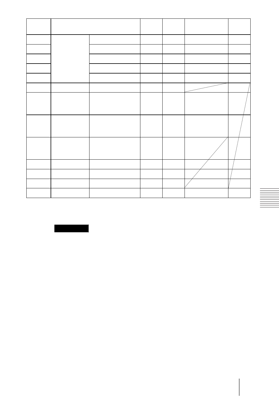 Sony PX35 User Manual | Page 106 / 165