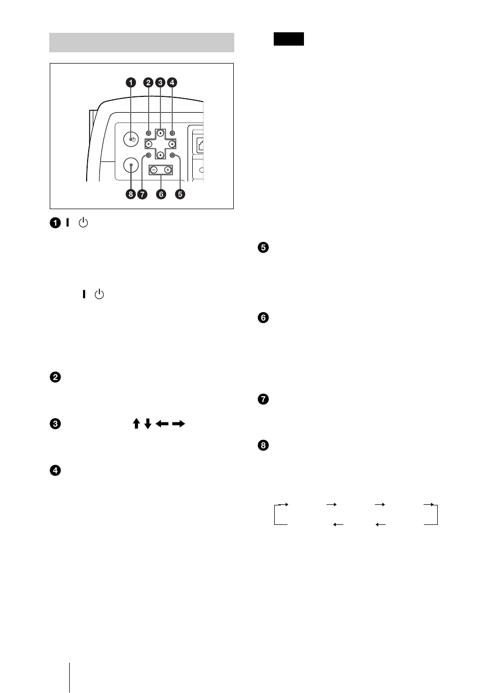 Control panel | Sony PX35 User Manual | Page 12 / 165