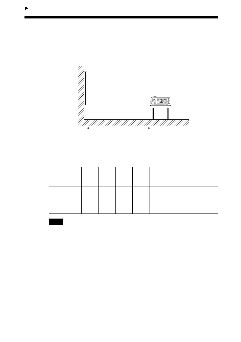 Instalación y proyección, Instalación del proyector | Sony PX35 User Manual | Page 124 / 165