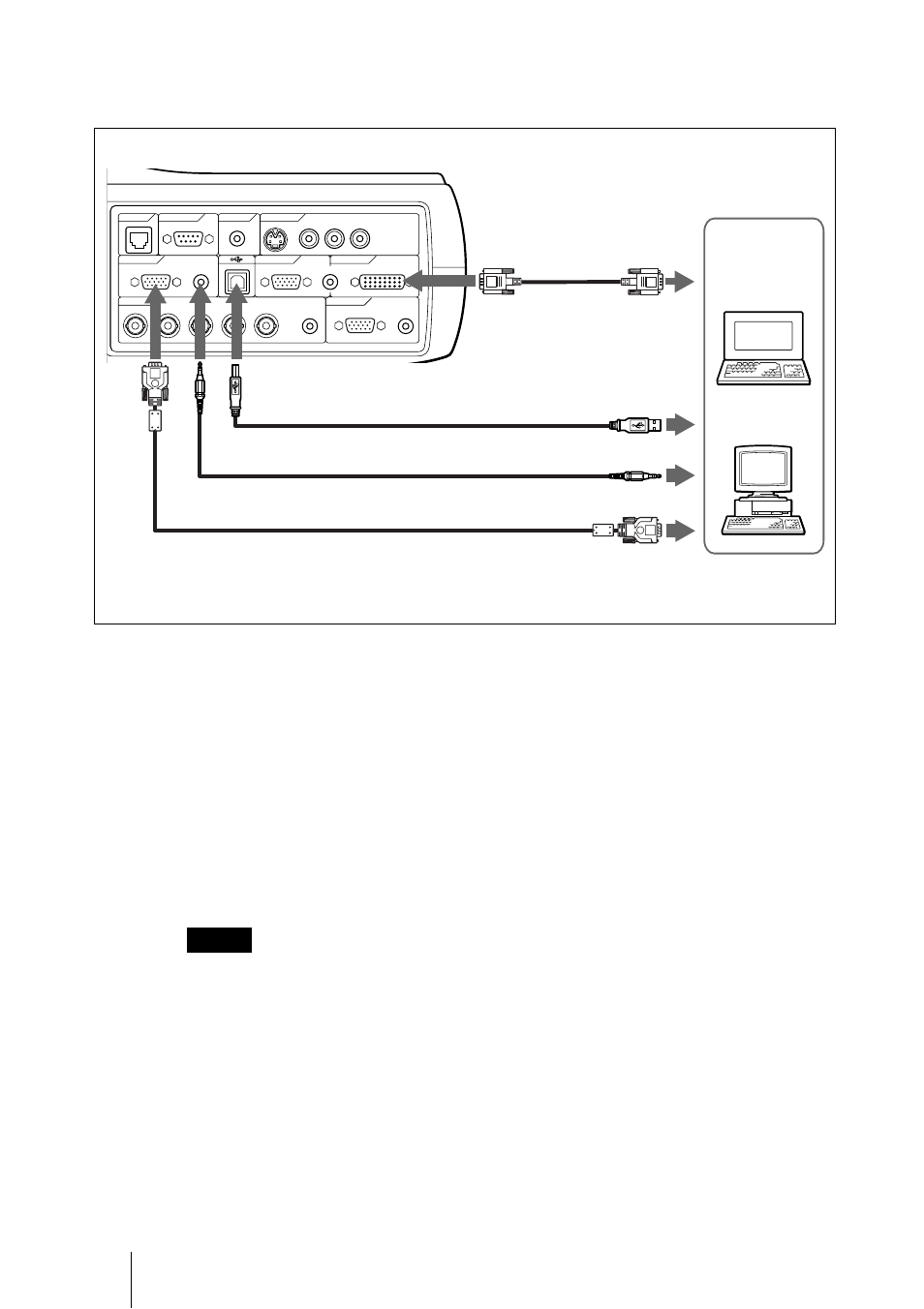 Conexión del proyector, Notas | Sony PX35 User Manual | Page 126 / 165