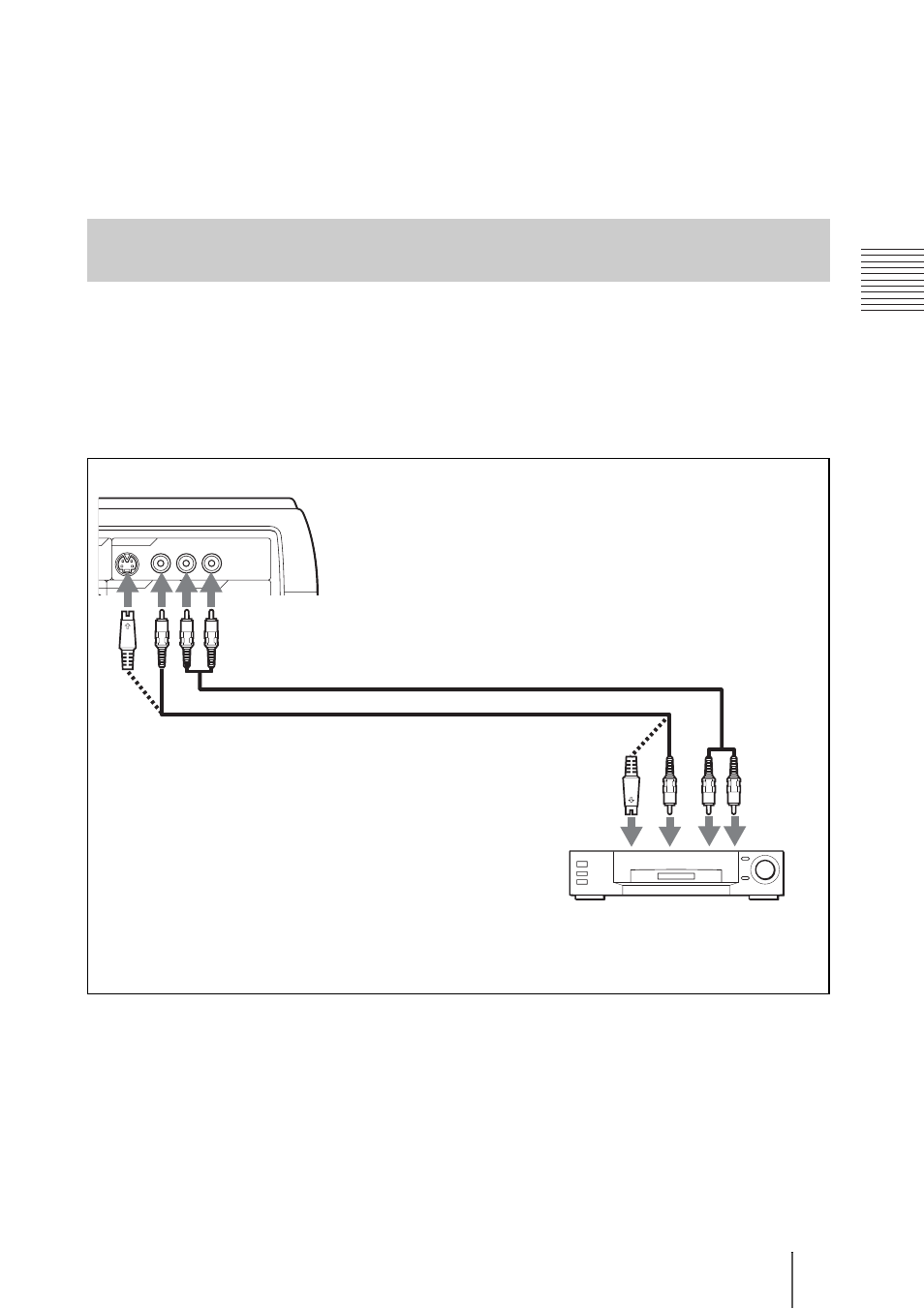 Conexión con una videograbadora o, Un equipo rva de 15k/ componente, Ins tal aci ón y proye cció n | Conexión del proyector | Sony PX35 User Manual | Page 127 / 165