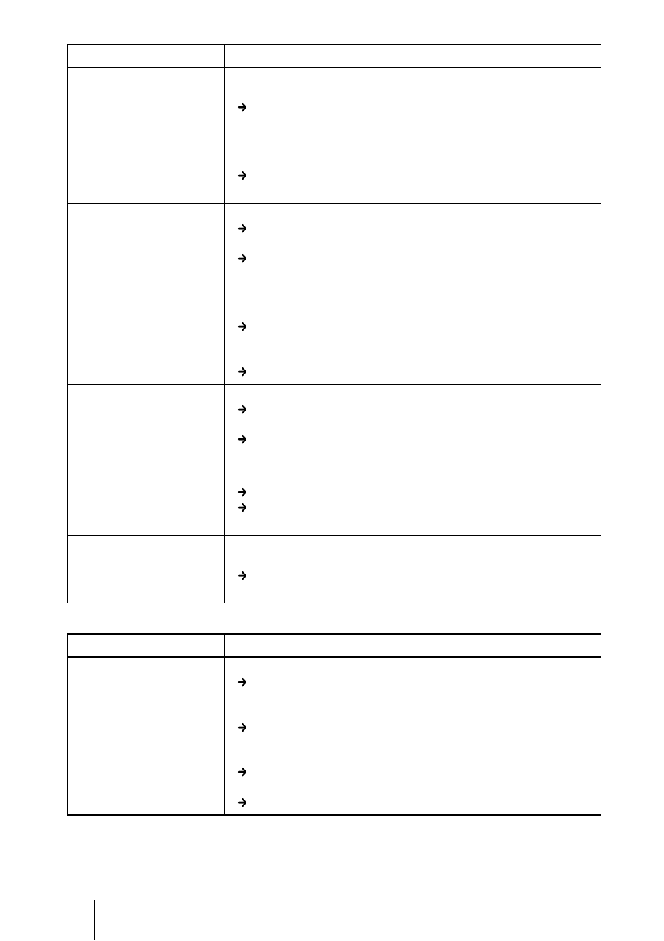 Sony PX35 User Manual | Page 152 / 165
