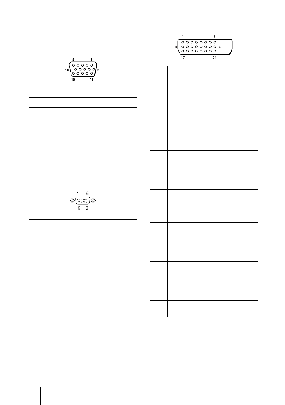 Sony PX35 User Manual | Page 158 / 165