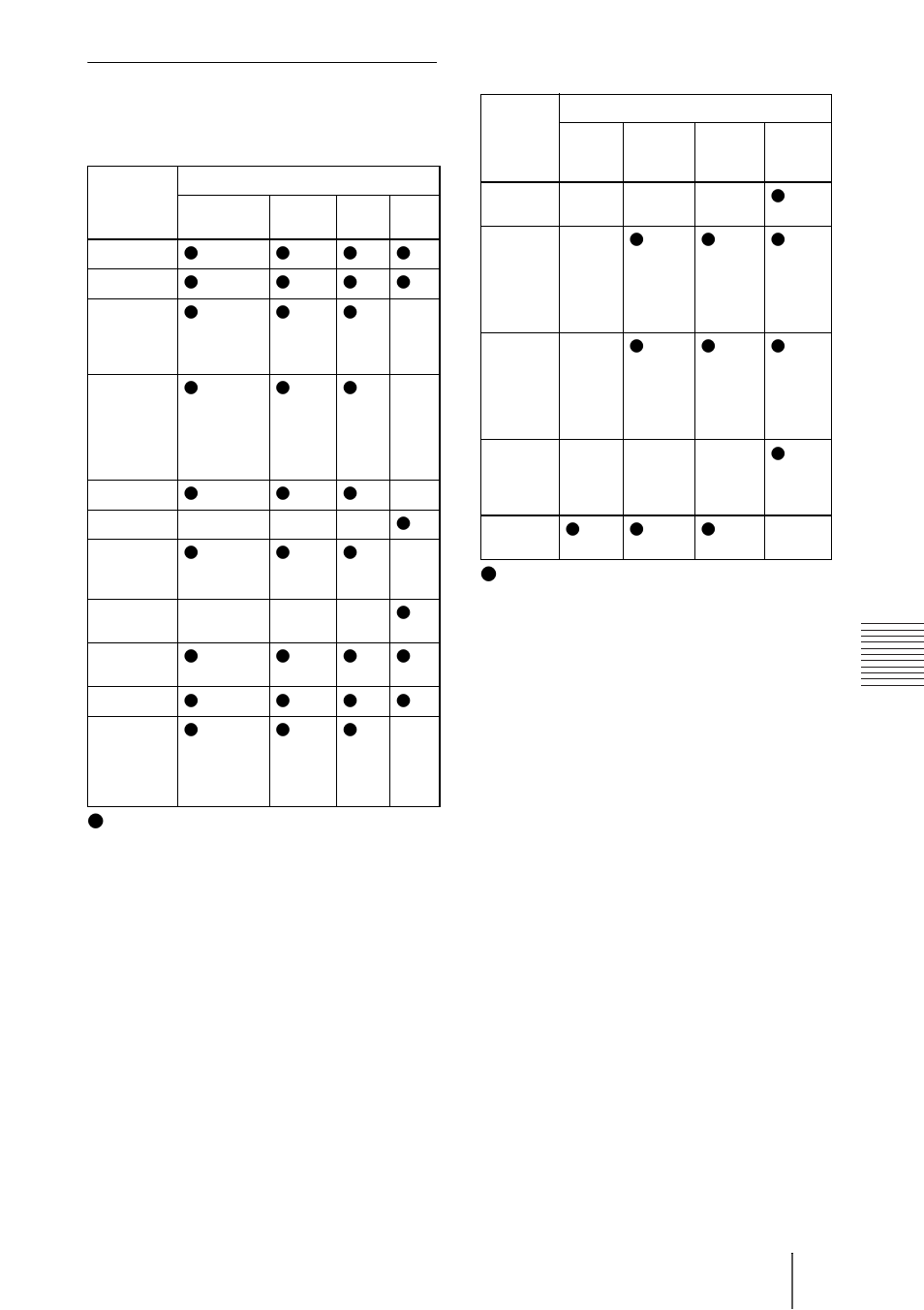 Menú configuración de imagen, Menú ajuste de entrada | Sony PX35 User Manual | Page 159 / 165