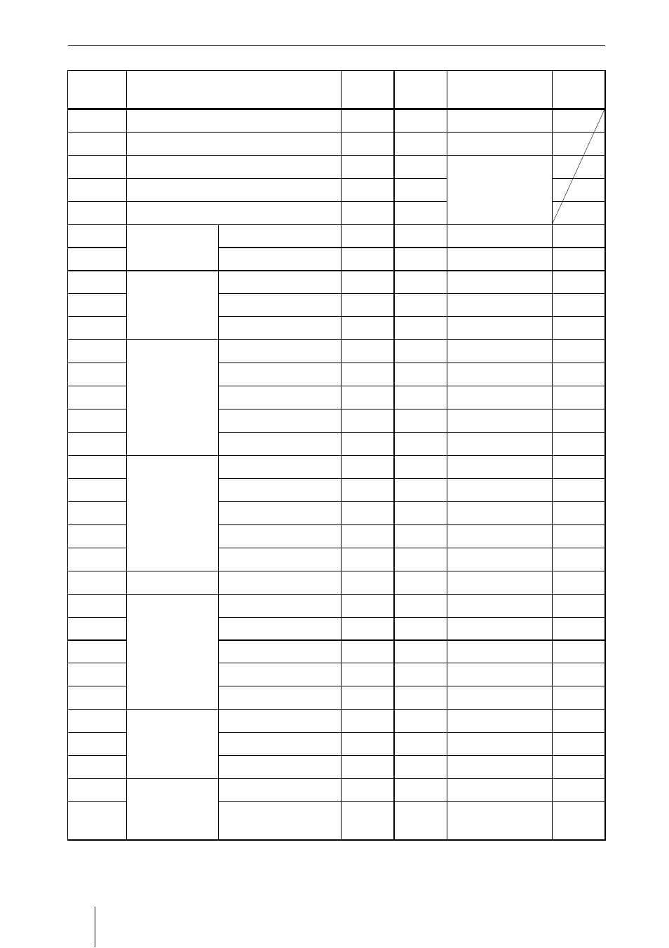 Sony PX35 User Manual | Page 160 / 165