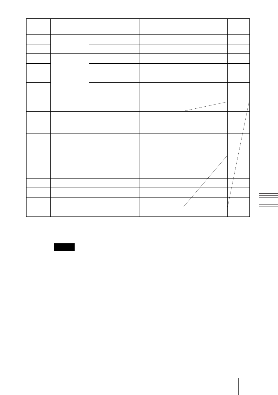 Sony PX35 User Manual | Page 161 / 165