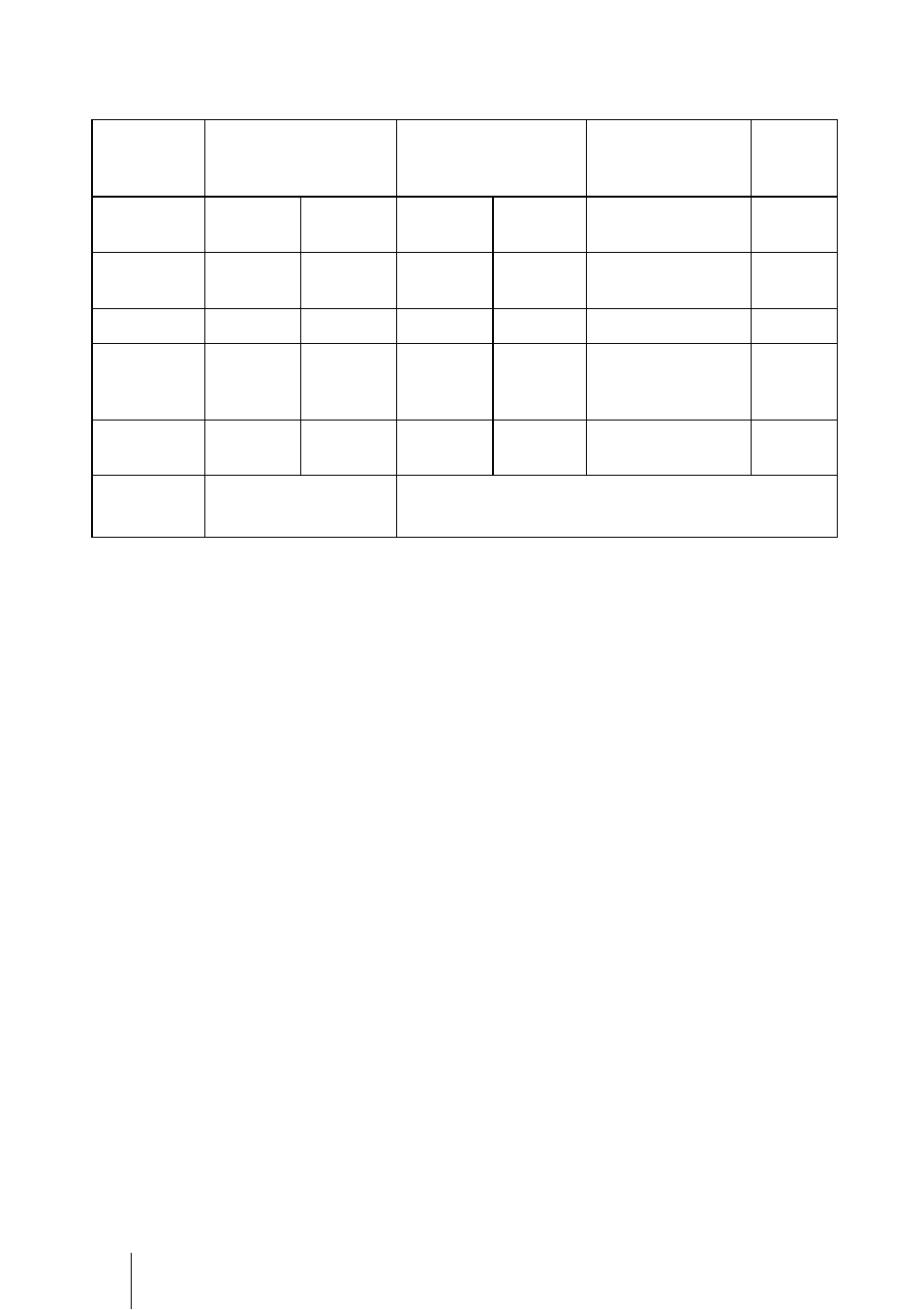 Sony PX35 User Manual | Page 162 / 165