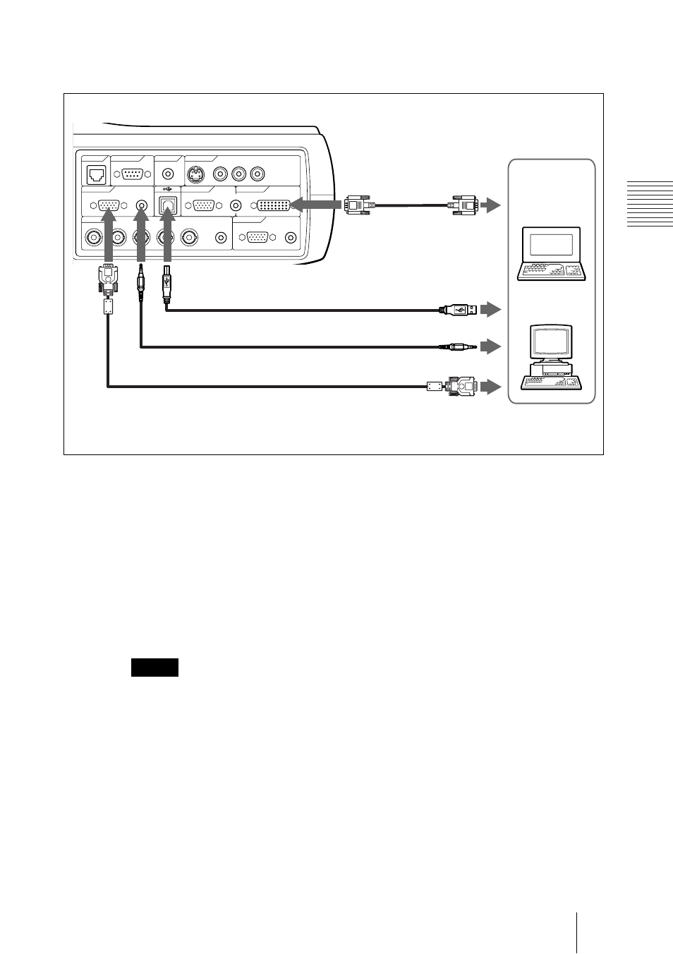 Set ting up and pro jec ti ng, Connecting the projector | Sony PX35 User Manual | Page 19 / 165