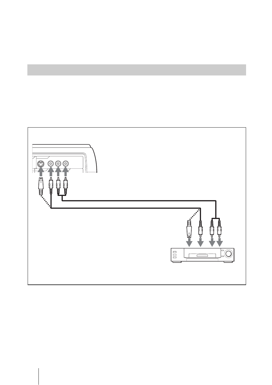 Connecting with a vcr or 15k, Rgb/component equipment, Connecting the projector | Sony PX35 User Manual | Page 20 / 165