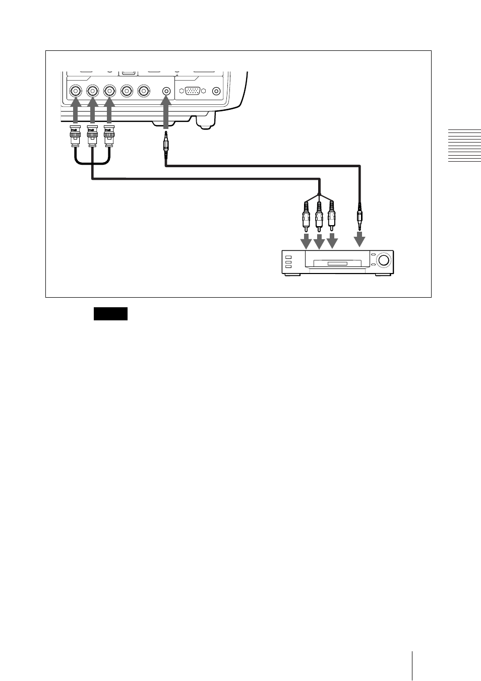 Set ting up and pro jec ti ng | Sony PX35 User Manual | Page 21 / 165