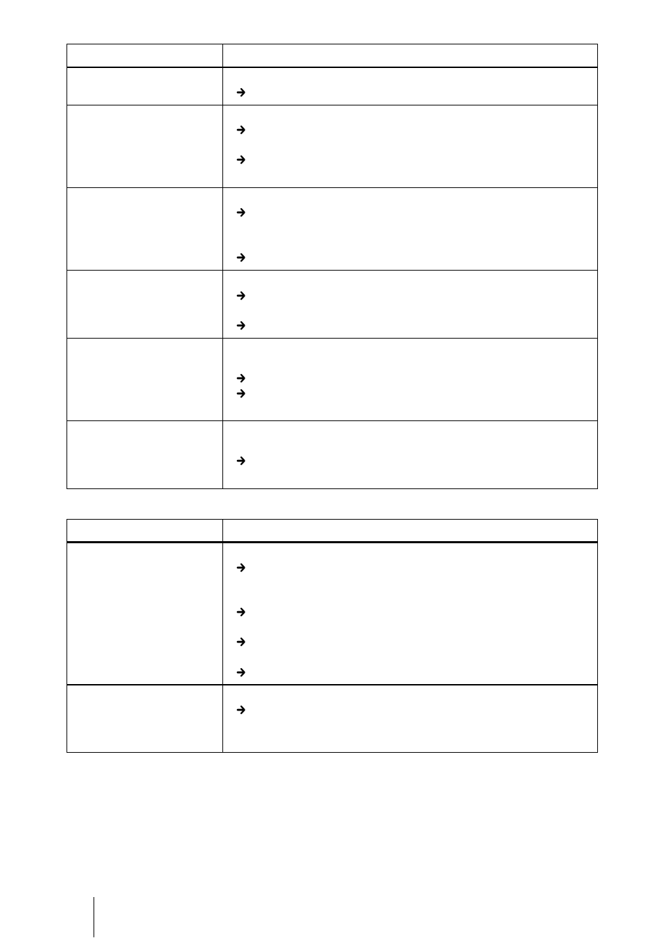 Sony PX35 User Manual | Page 42 / 165