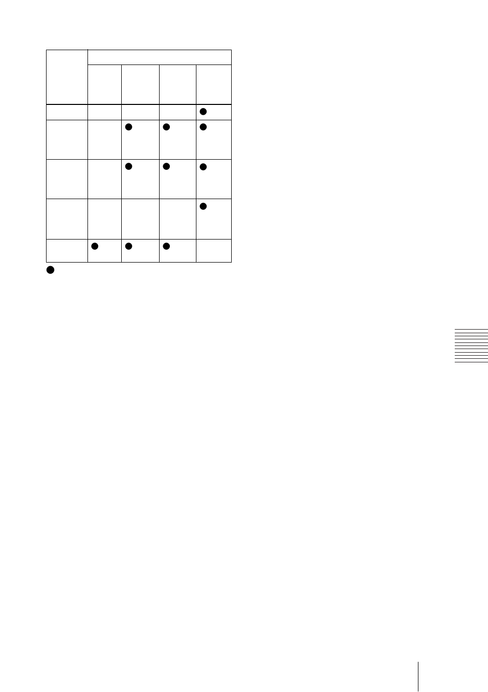 Input setting menu | Sony PX35 User Manual | Page 49 / 165