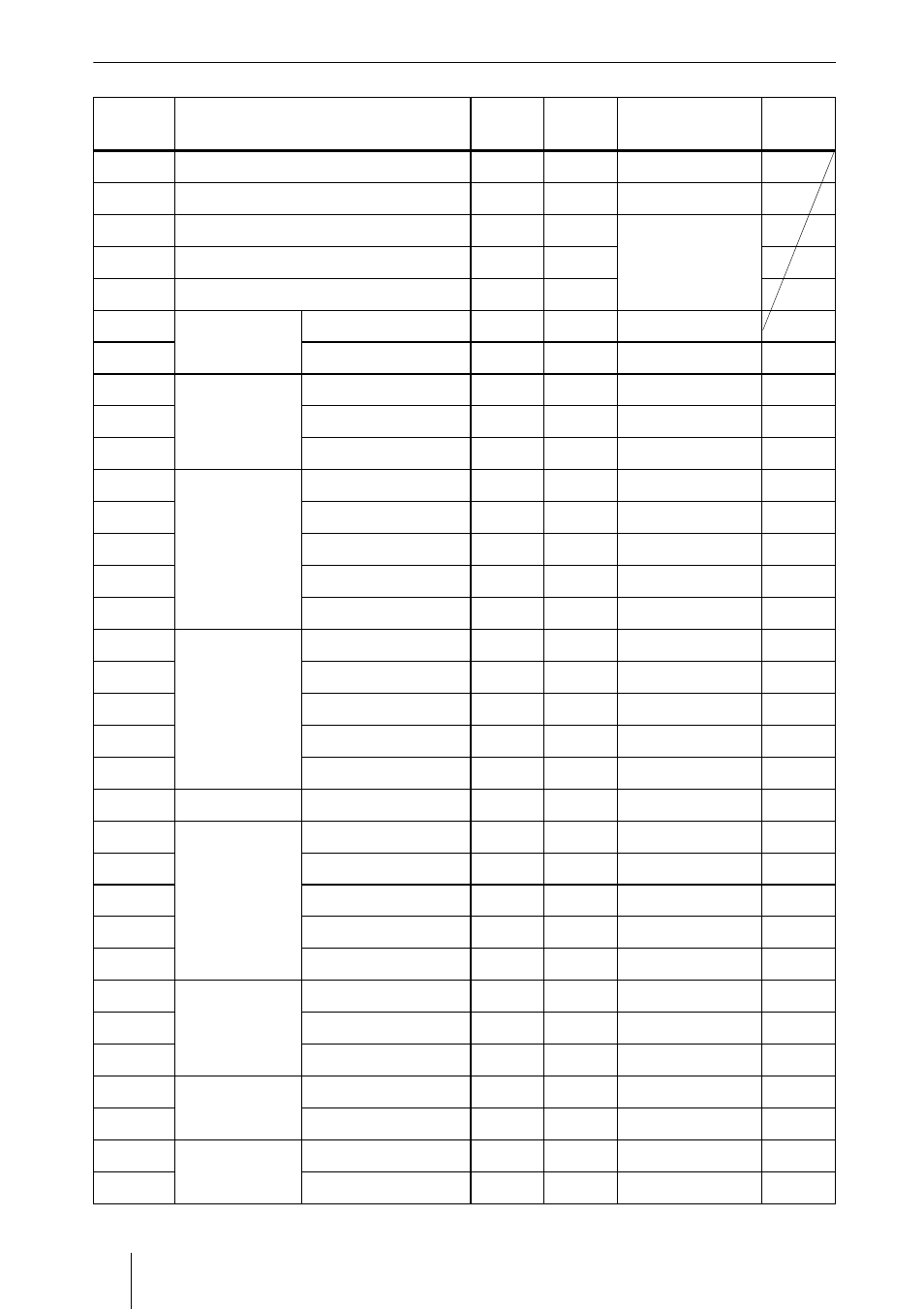 Sony PX35 User Manual | Page 50 / 165