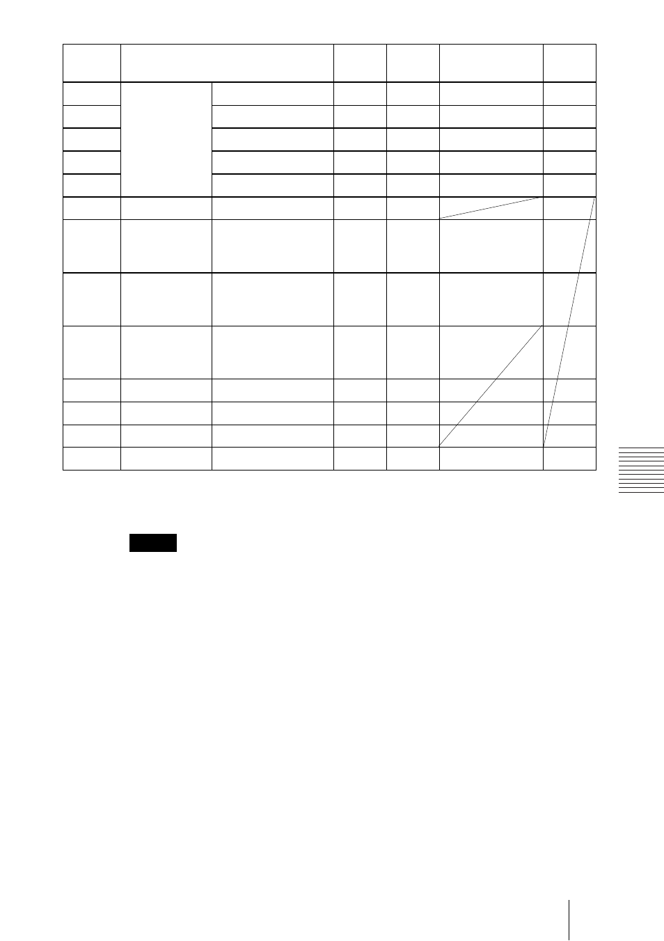 Sony PX35 User Manual | Page 51 / 165