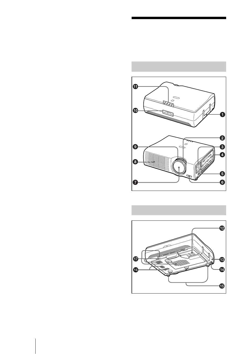 Emplacement et fonction des commandes, Face avant/gauche, Face arrière/droite/inférieure | Sony PX35 User Manual | Page 61 / 165