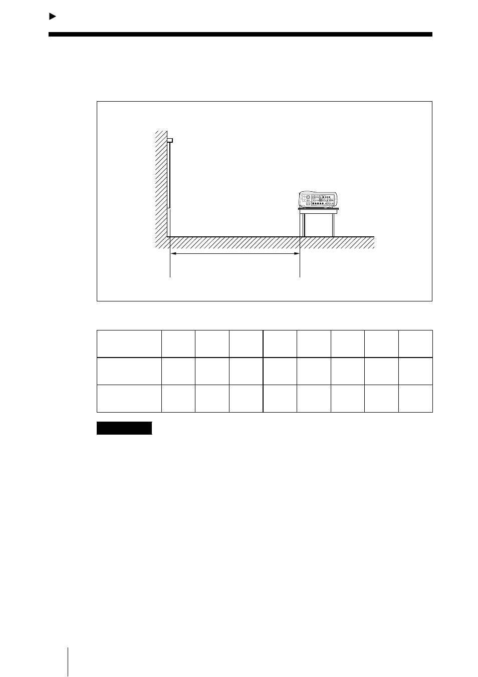 Installation et projection, Installation du projecteur | Sony PX35 User Manual | Page 69 / 165