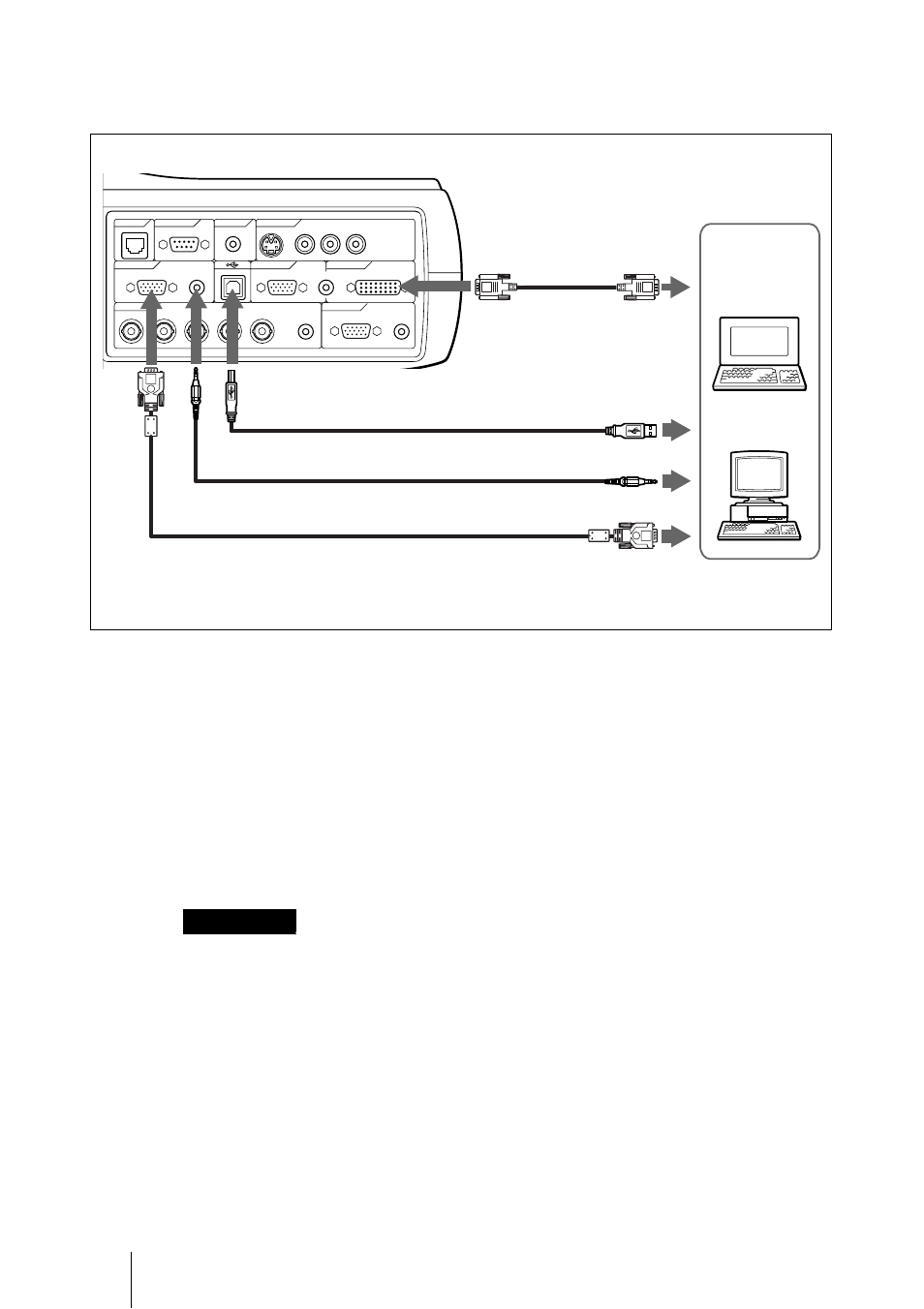 Raccordement du projecteur, Remarques | Sony PX35 User Manual | Page 71 / 165