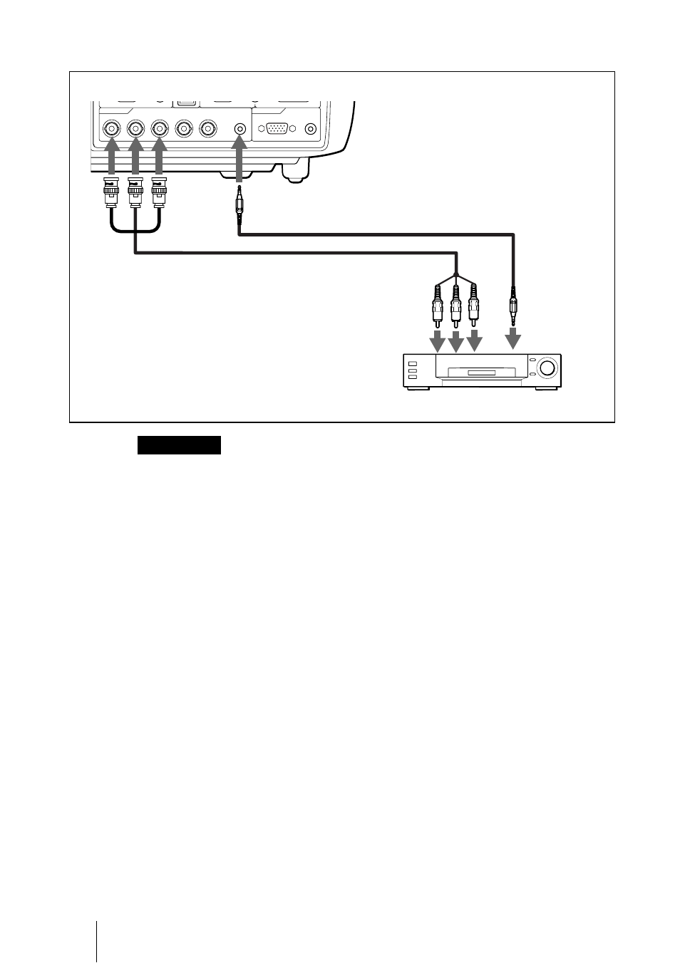 Raccordement du projecteur, Remarques | Sony PX35 User Manual | Page 73 / 165