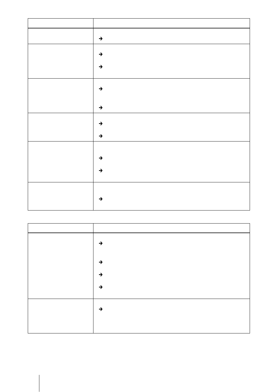 Sony PX35 User Manual | Page 97 / 165