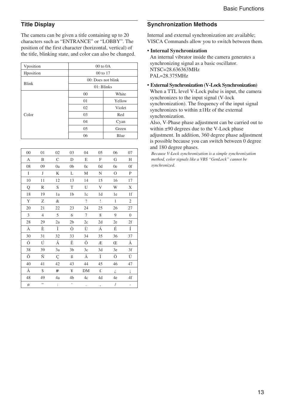 13 basic functions title display, Synchronization methods | Sony EX480CP User Manual | Page 13 / 65