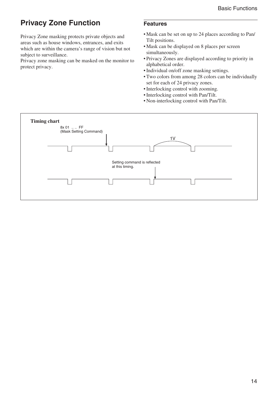 Privacy zone function | Sony EX480CP User Manual | Page 14 / 65